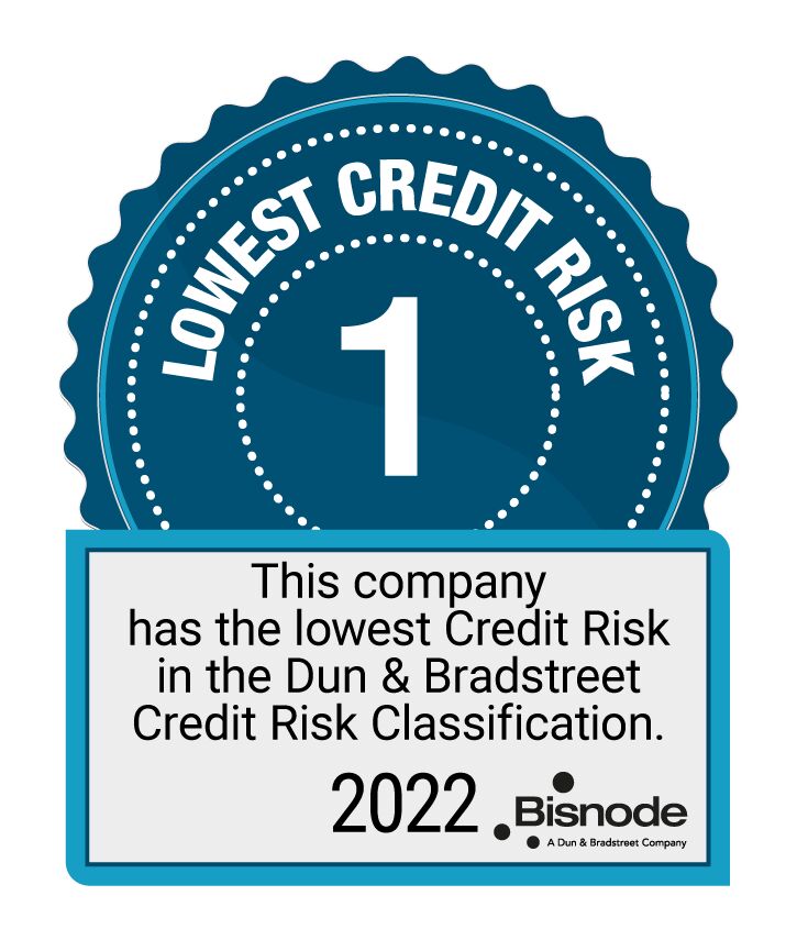 Bisnode lowest credit risk category