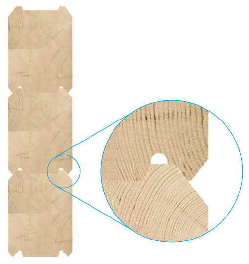 Log profile has a steep bevel.